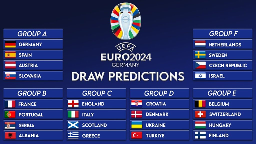 UEFA Euro 2024 Germany predictions group draw