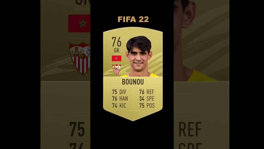 Yassine Bounou in EVERY FIFA (FIFA 18-EAFC 24) #like #subscribe