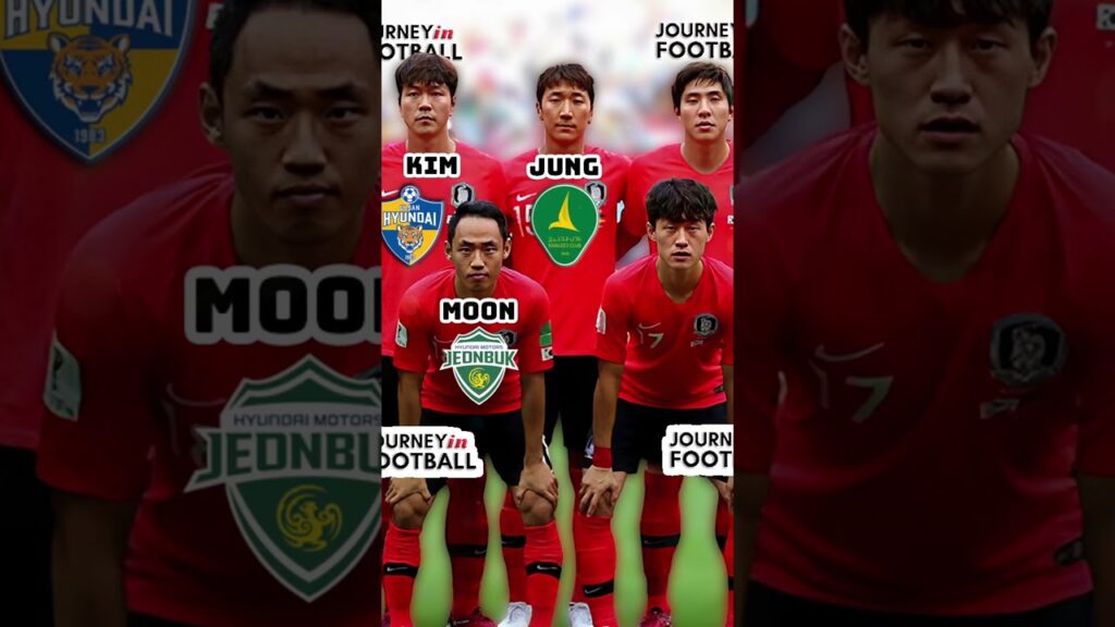 South Korea 2018 World Cup vs Germany 🔥 Where are they now ?