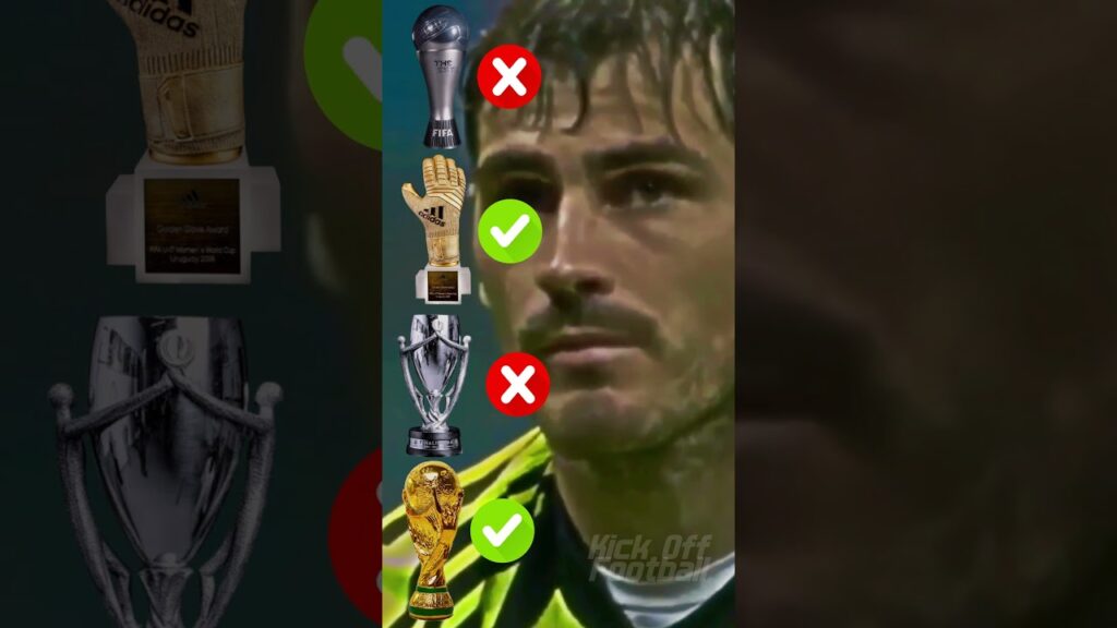 Emiliano Martínez, Courtois, Allisson, Casillas, Buffon 😎🔥 #goalkeeper #football #shorts