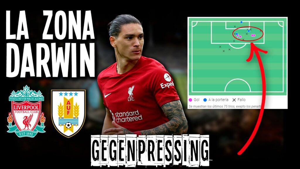 La ZONA DARWIN NÚÑEZ - SELECCIÓN URUGUAYA - Analizamos el juego y los goles de DARWIN en LIVERPOOL