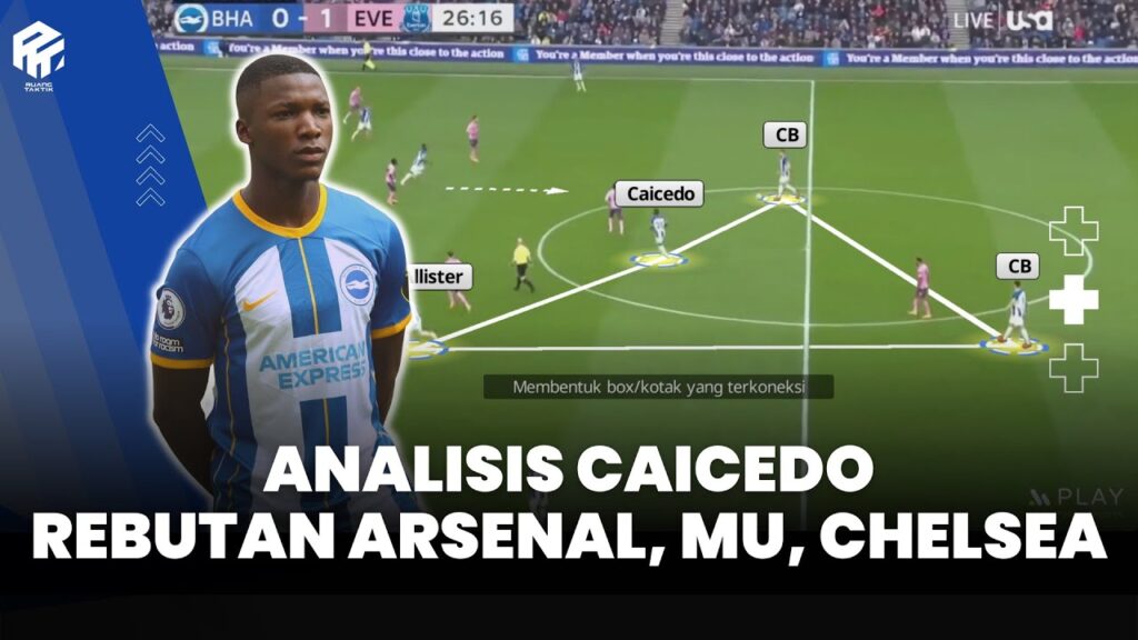 Moises Caicedo | Gelandang yang Pernah Diincar MU, Arsenal & Chelsea Moises Caicedo | Gelandang yang Pernah Diincar MU, Arsenal & Chelsea