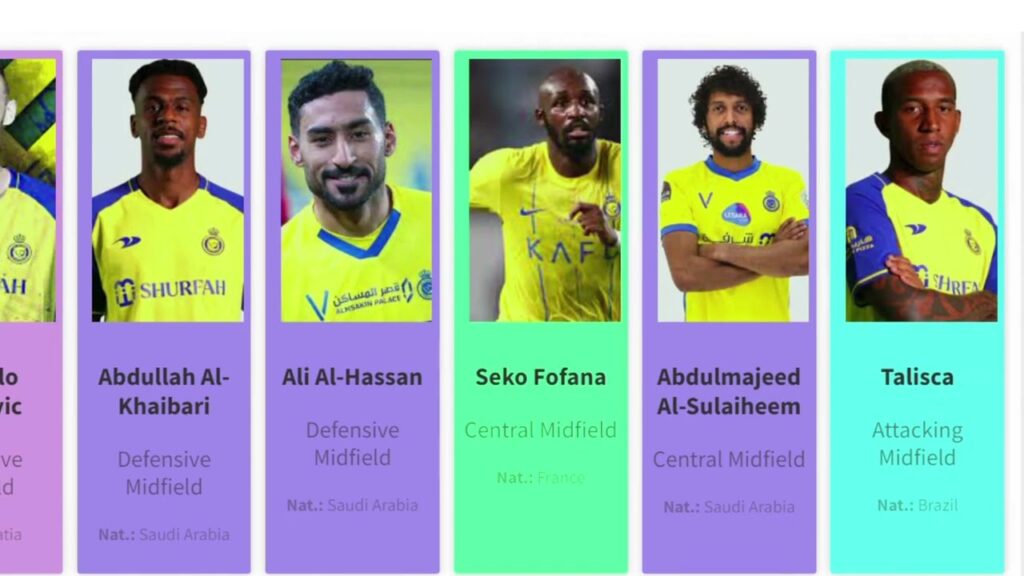 Al-Nassr FC - Detailed squad 23/24