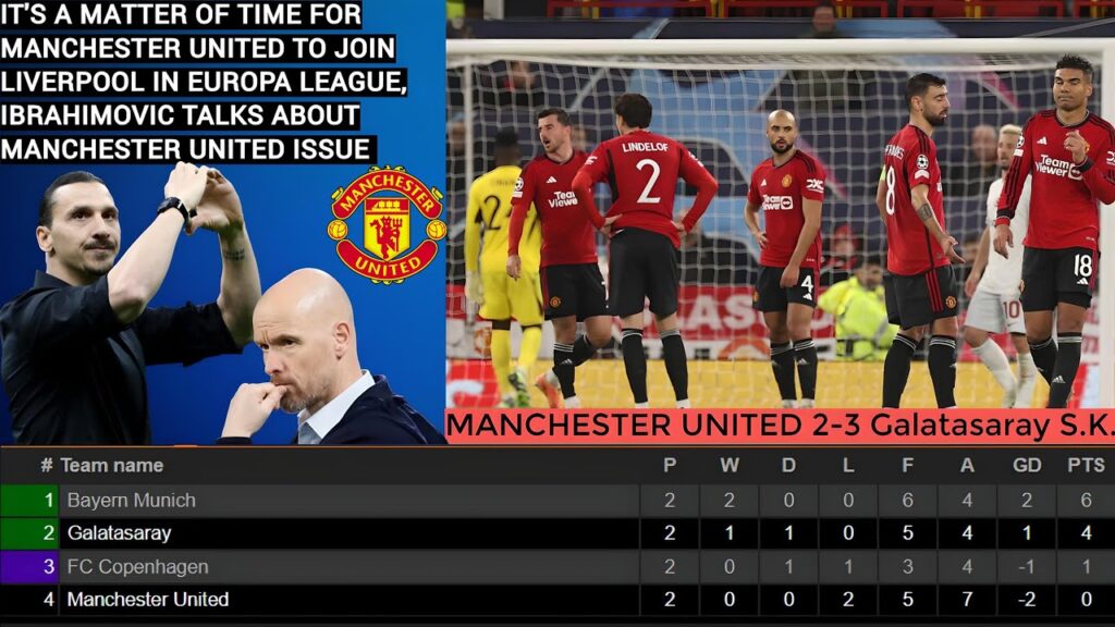 🚨Manchester United vs Galatasaray S.K 2-3 Match Reaction 🔴Who Will Pay The Price Of This 🔴MUFC NEWS