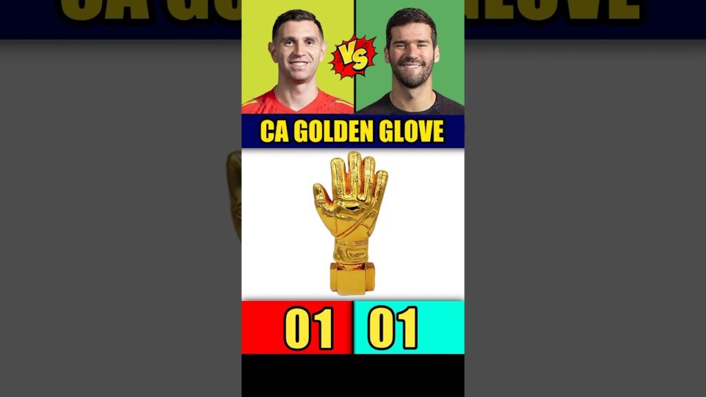 Emi Martinez Vs Alisson Becker All Awards 🏆 (part-2) ।। #shorts #youtubeshorts
