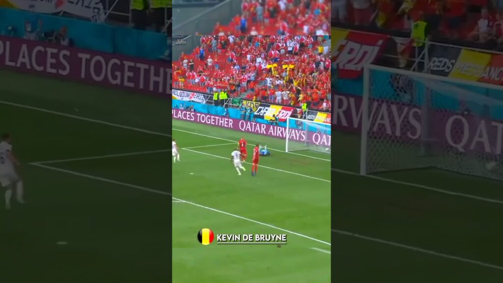 The top goals in EURO 2020✨