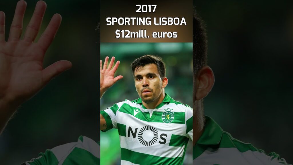 VALOR de MERCADO de MARCOS ACUÑA durante toda su carrera #shorts  #futbol #football