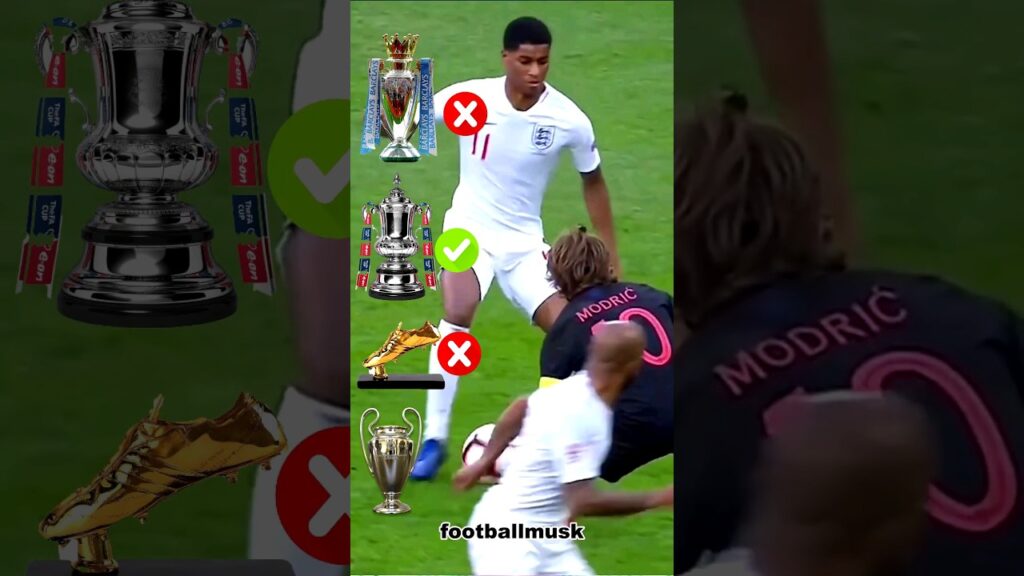 Haaland, Harry Kane, Marcus Rashford, Bukayo Saka, Ivan Toney #Haaland #Rashfors #Shorts