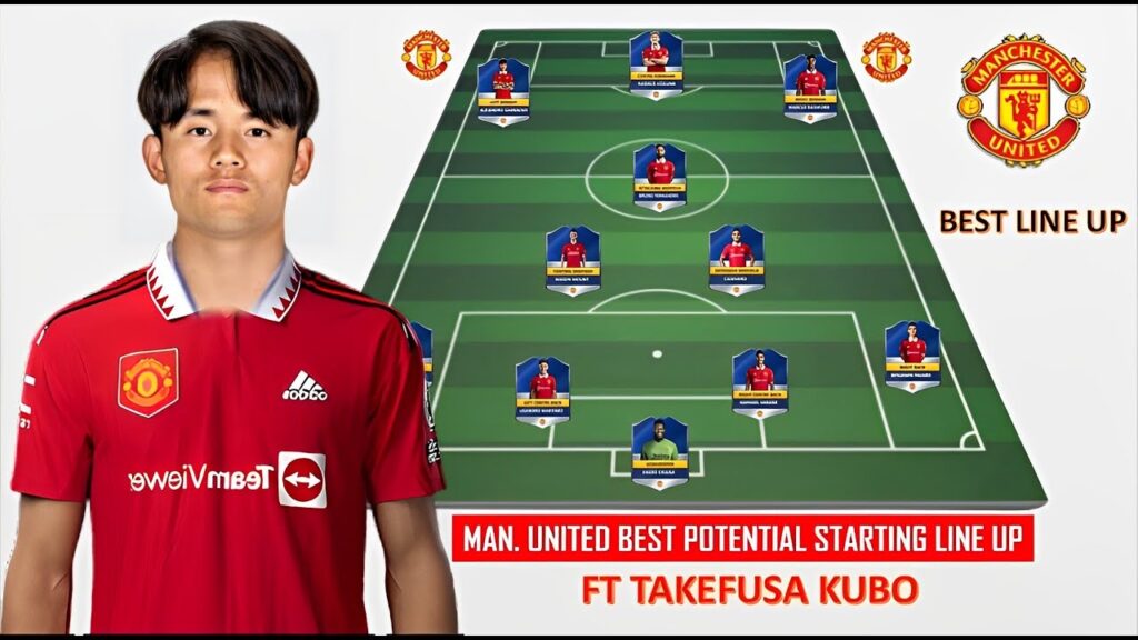 TAKEFUSA KUBO ~ Man United Potential Lineup With Transfer Target 2024 ~ Man Utd Transfer News