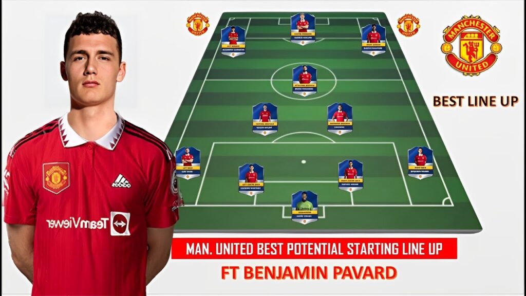 BENJAMIN PAVARD ~ MANCHESTER UNITED Potential Lineup With Transfer Target 2023 ~ News BENJAMIN PAVARD ~ MANCHESTER UNITED Potential Lineup With Transfer Target 2023 ~ News