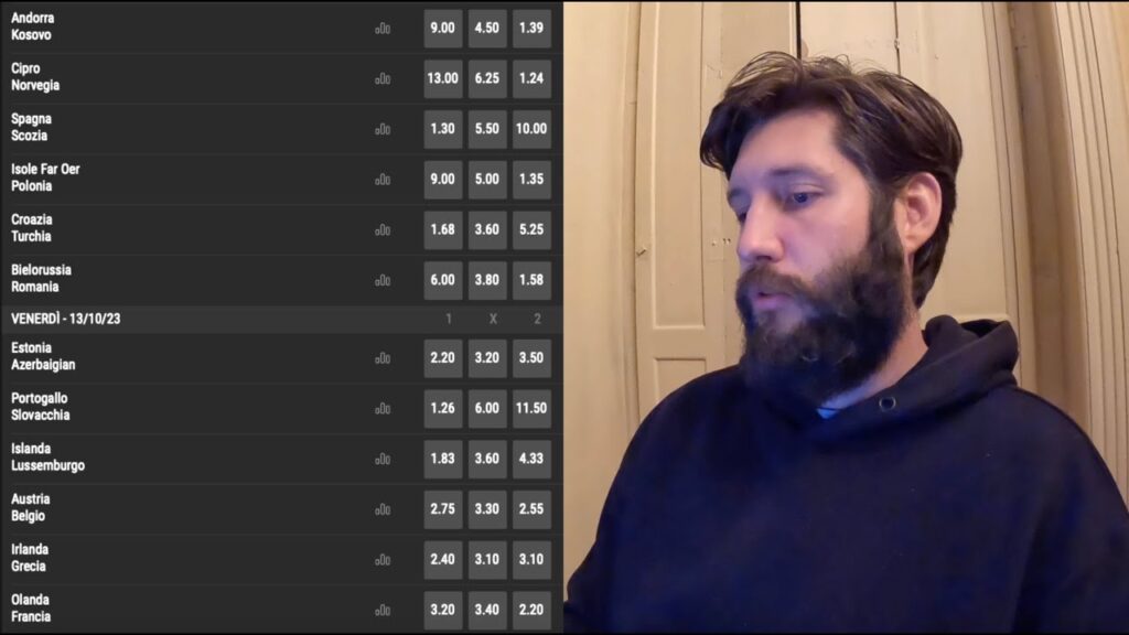 Football Betting Tips | Euro 2024 Qualifiers, CONMEBOL | Thu. 12/10 - Fri. 13/10