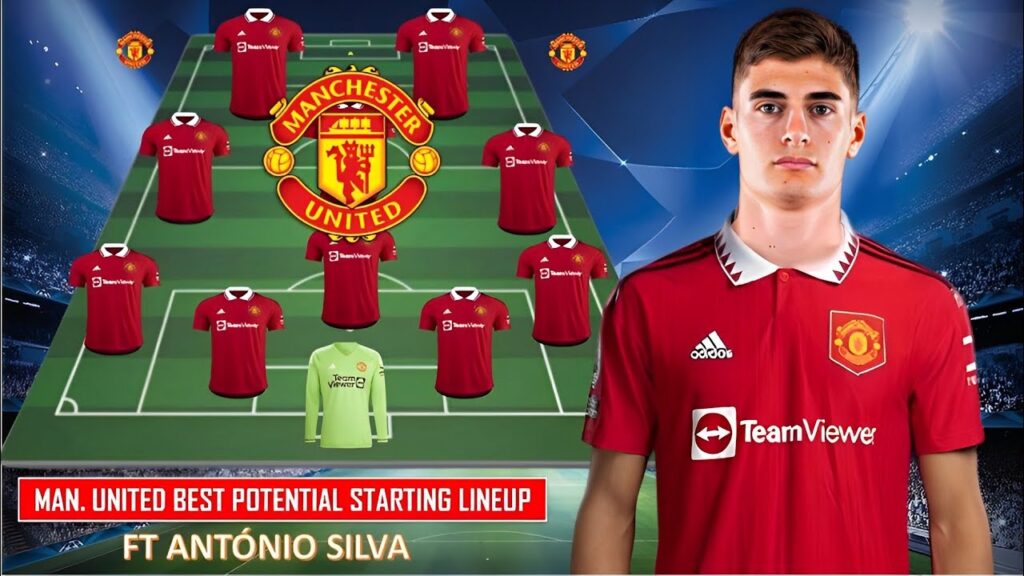 Manchester United Potential Line Up With ANTÓNIO SILVA Transfer Winter January 2024 ~ Man Utd News