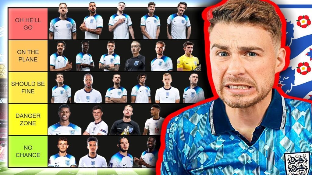 MY ENGLAND EURO 2024 SQUAD 📈 LIVE TIER LIST (OCTOBER)