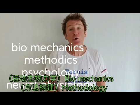 Tennis coach Mili Veljkovic about his Split Method  (Cut from interview)