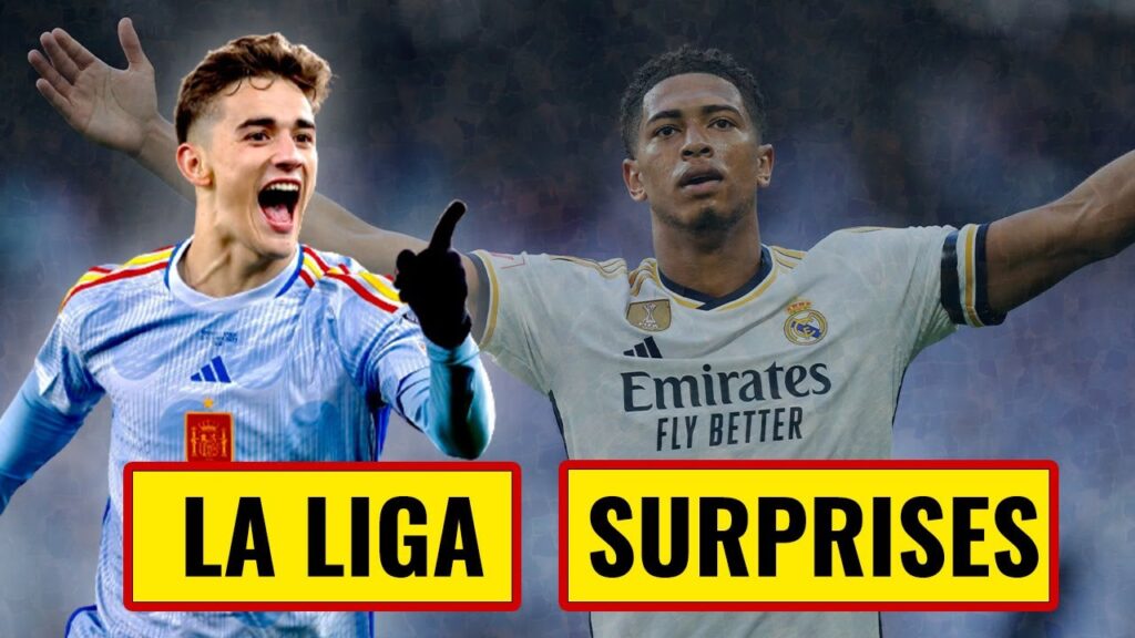 La Liga Surprises! Gavi, Jude Bellingham, Takefusa Kubo, and Girona | The Barcelona Podcast