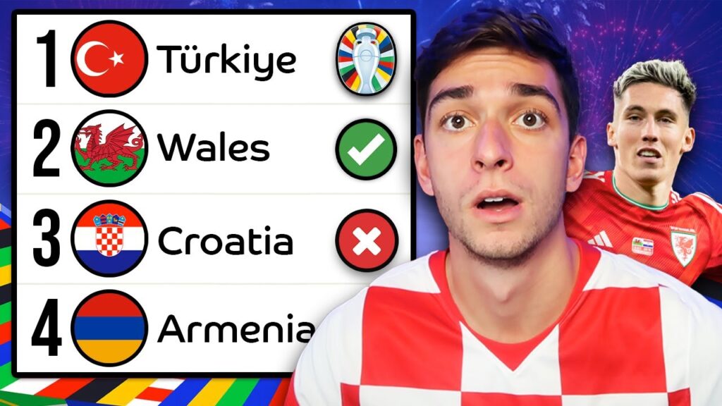 REACTING to My EURO 2024 Qualifiers Matchday 7 & 8 PREDICTION