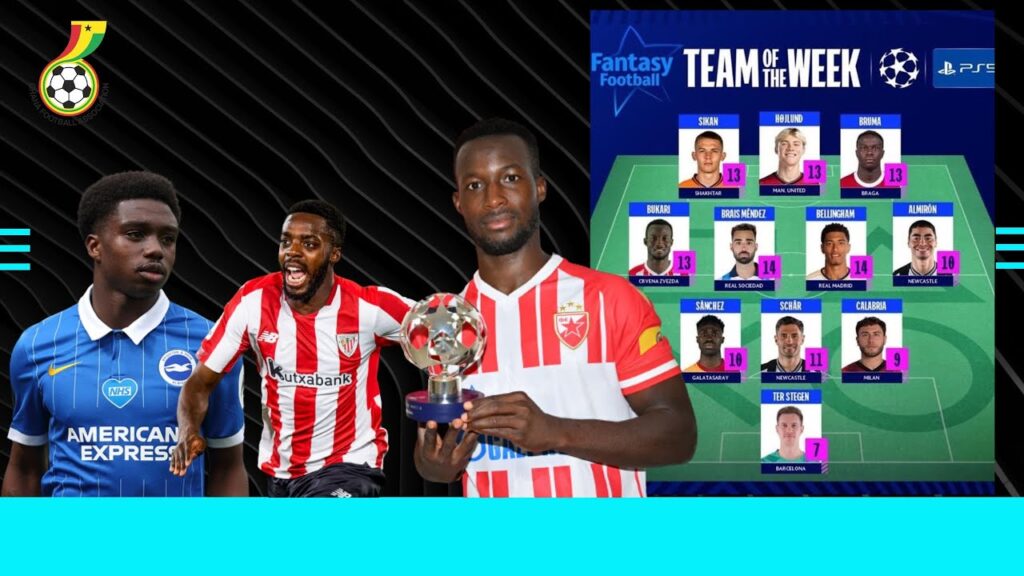 Wow... what a high ranking for Osman bukari as he makes it to Champions league team of the week