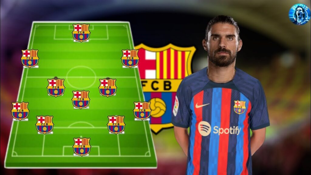 Barcelona Potential Lineup With Summer Transfers 2023 Ft Ruben Neves🔥😱