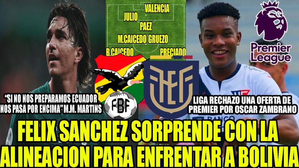 FELIX SANCHEZ SORPRENDE CON LA ALINEACION PARA ENFRENTAR A BOLIVIA! MARCELO MARTINS ELOGIA A LA TRI