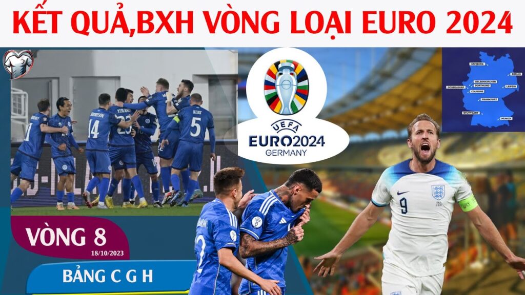KẾT QUẢ , BẢNG XẾP HẠNG VÒNG LOẠI EURO 2024 VÒNG 8 BẢNG C G H, ĐT ANH ĐẶT VÉ VÀO VCK 2024