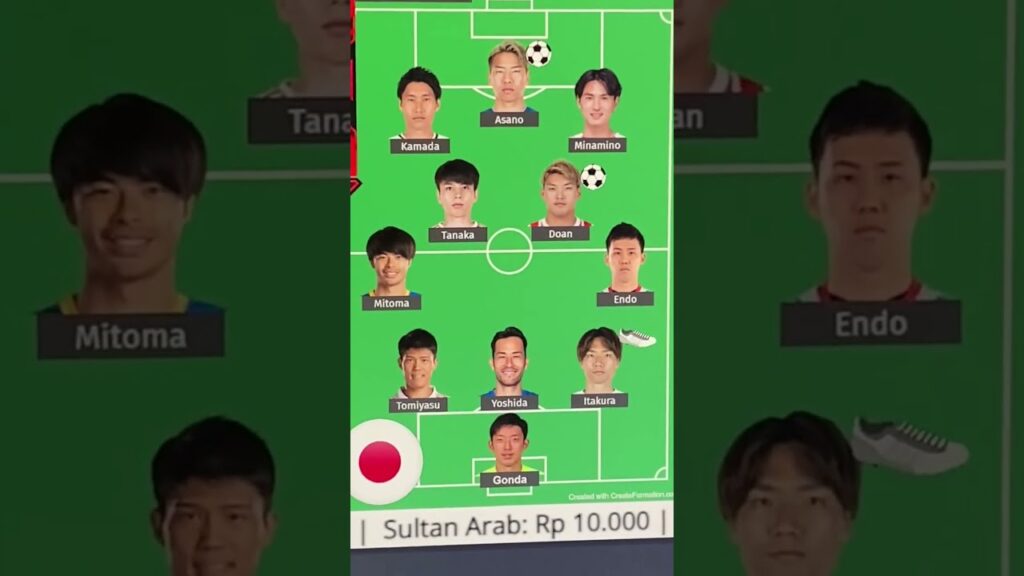 GERMANY 1-2 JAPAN ▪️ HISTORY ▪️ ASANO 1 GOAL ▪️ RITSU DOAN 1 GOAL #shorts #fifaworldcupqatar2022 GERMANY 1-2 JAPAN ▪️ HISTORY ▪️ ASANO 1 GOAL ▪️ RITSU DOAN 1 GOAL #shorts #fifaworldcupqatar2022