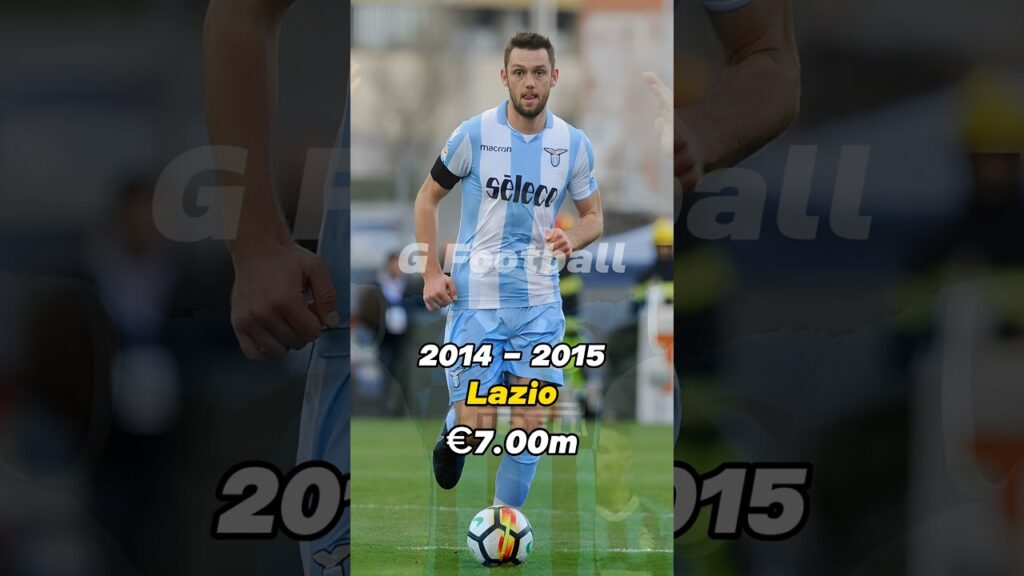 BERITA BOLA HARI INI | Perjalanan Karir Seorang Stefan De Vrij   #Short