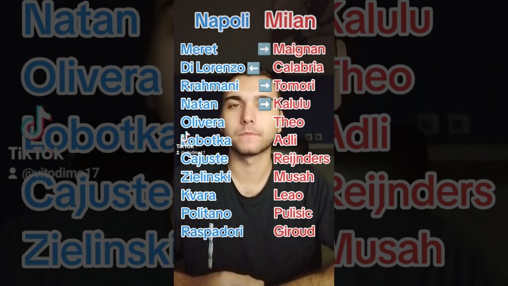 Napoli vs Milan, Starting XI #calcio #football #shorts #short #napoli #milan #seriea #mancity #leao