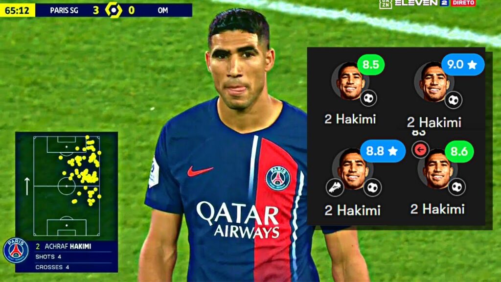 Achraf Hakimi - The Best RB ITW 🔥😈