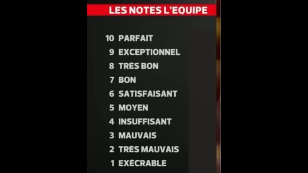 QU'EST-CE QU'UN BON MATCH ?
