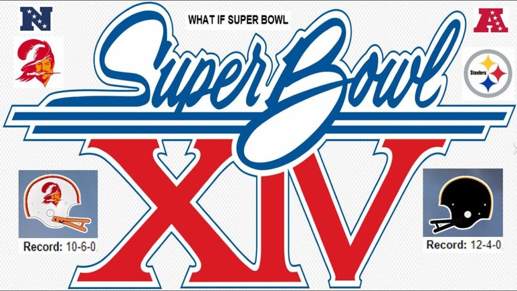 Pro Strategy Football 2024 - What If Super Bowl XIV Tampa Bay Buccaneers vs Pittsburgh Steelers
