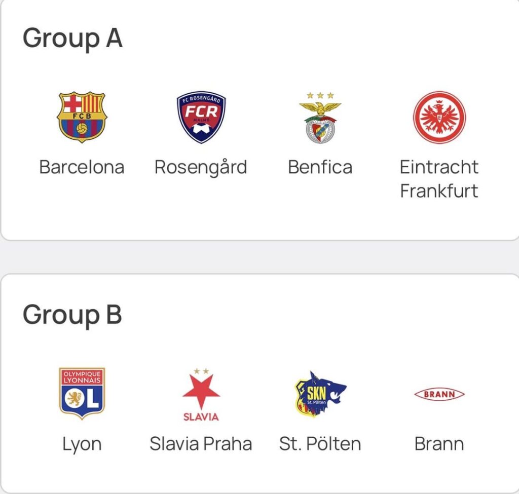 UWCL Group Stage Draw
