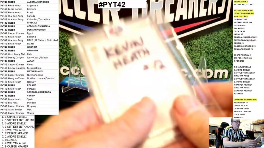 SOCCER BREAKERS FC LIVE - CYRUS