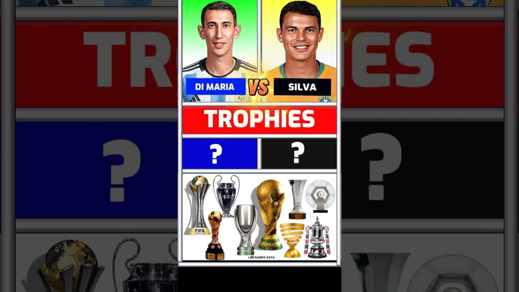 Di Maria Vs Thiago Silva Trophies Comparison #dimaria #thiagosilva #championleague @Ligue1UberEats