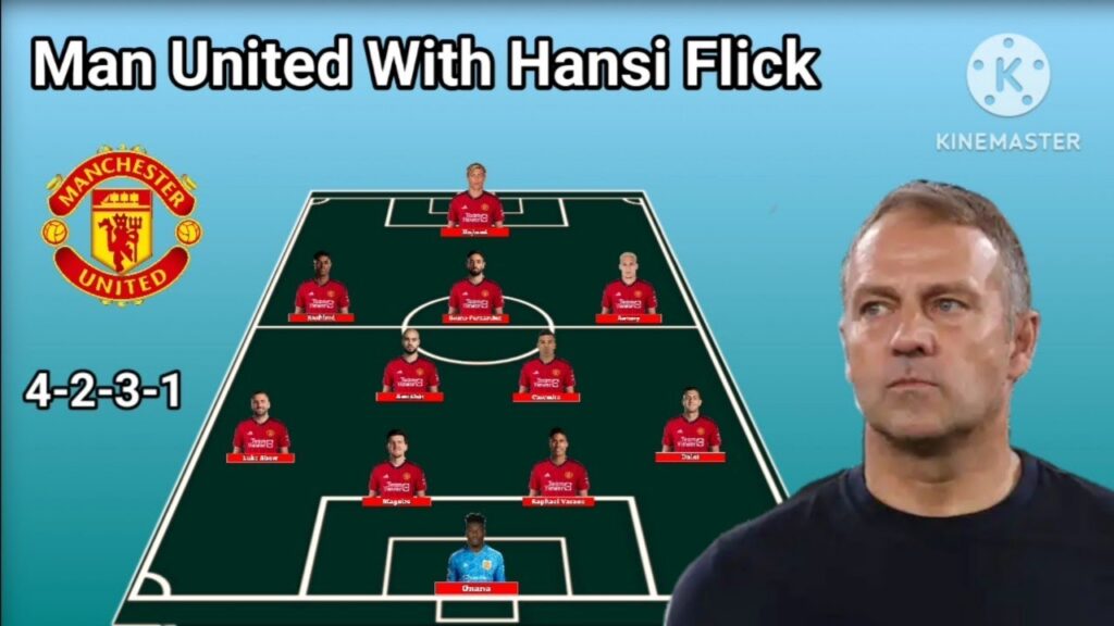 Manchester United Potential Line Up With Hansi Flick Season 2023/2024 ~ With Maguire ~ Update