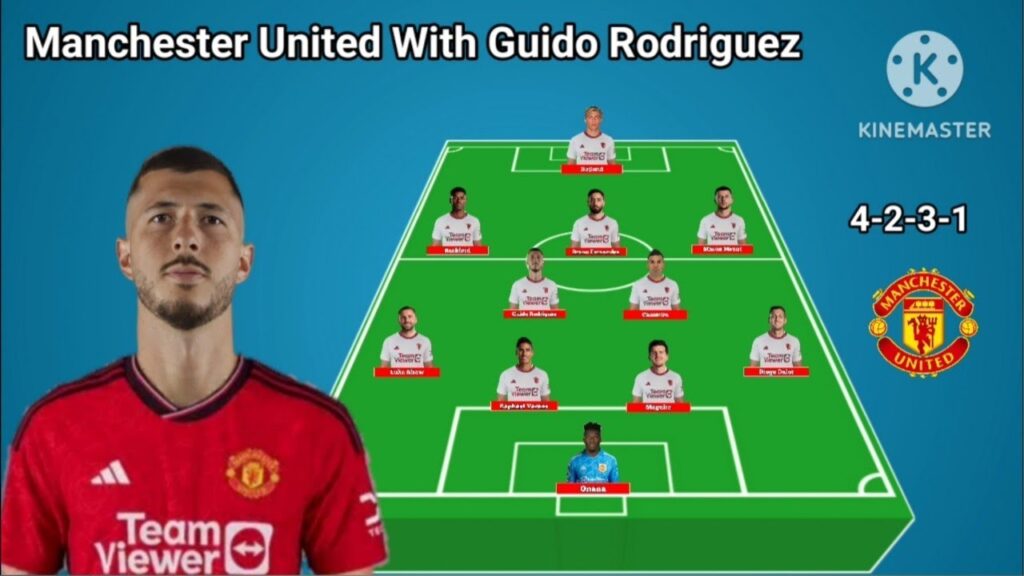 Manchester United Potential Line Up With Guido Rodriguez Transfer Winter January 2024