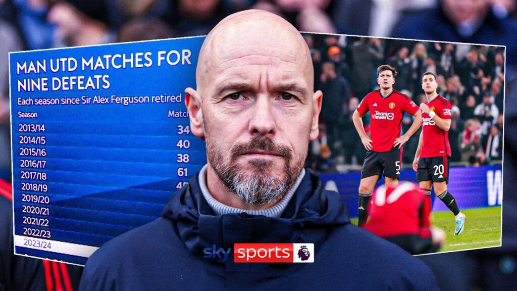 'They can't even get draws!' | Man Utd have lost 9 games so far in all competitions this season...