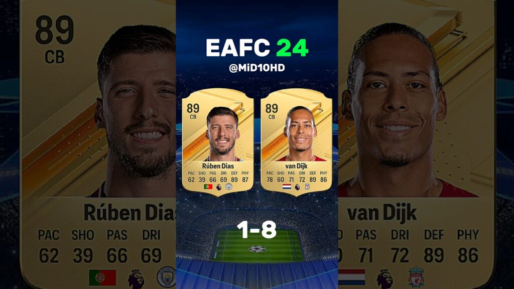 Ruben Dias 🆚 Van Dijk 🧱💪 #vandijk #dias #fifa #fc24