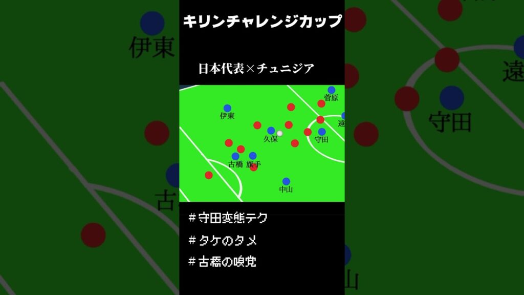 チュニジア戦の完璧な崩しシーン！