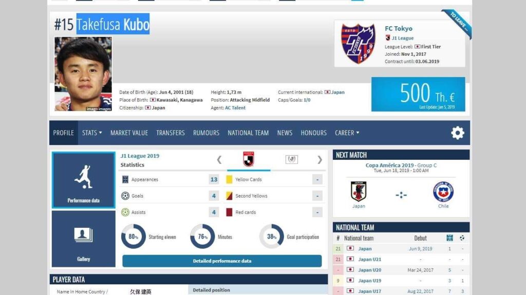 Takefusa Kubo Real Madrid Player Skills and Goals Highlights