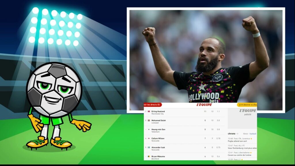 Bryan Mbeumo, future STAR Mondiale : 5e Meilleur Buteur Premier League