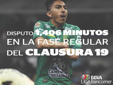 El mejor jugador del CL19: Ángel Mena | LIGA Bancomer MX