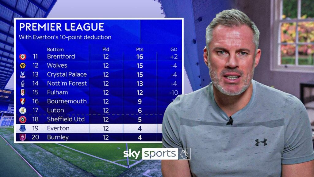 ‘It excessive.’ | Carra reacts to Everton 10-point deduction 'It excessive.' | Carra reacts to Everton 10-point deduction