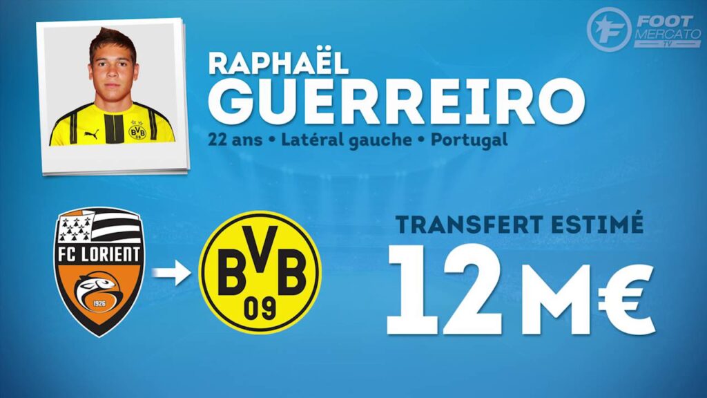 Officiel : Raphaël Guerreiro signe à Dortmund ! (détails et statistiques)