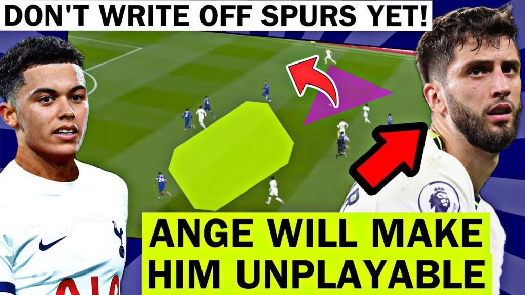 The Return Of Bentancur & Brennan Johnson Will Be Massive For Tottenham! The Return Of Bentancur & Brennan Johnson Will Be Massive For Tottenham!