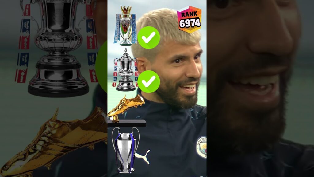 Haaland, Aguero, Havertz, Ibrahimovic, Bruno Fernandes #haaland #football #shorts