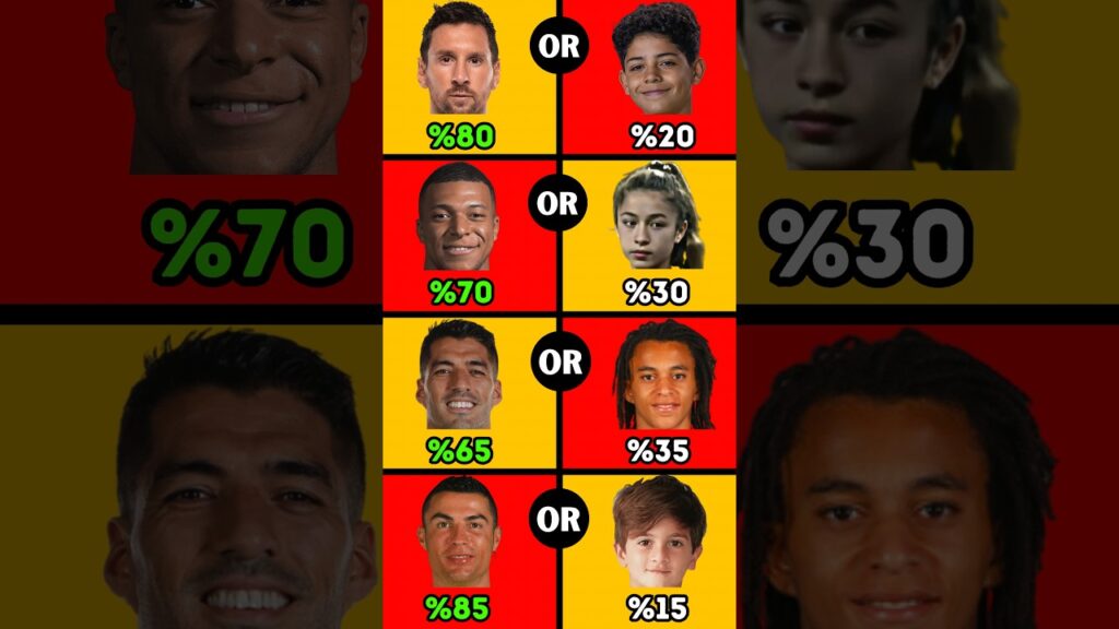 Would You Rather? | Mbappe or Delfina Suarez, Ronaldo or Thiago Messi 😯🔥 #football #wouldyourather