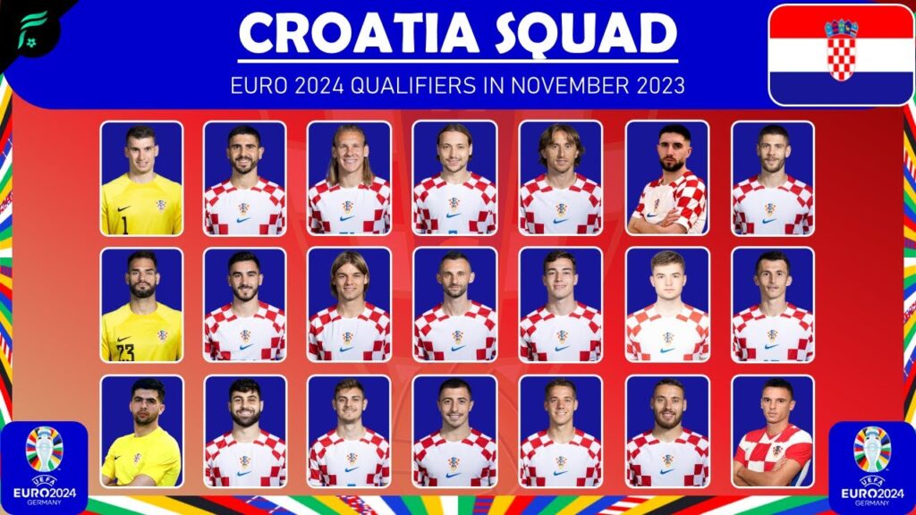 ⚪🔴⚪ CROATIA 🇭🇷 SQUAD for EURO 2024 Qualifiers in November 2024 | FAN Football