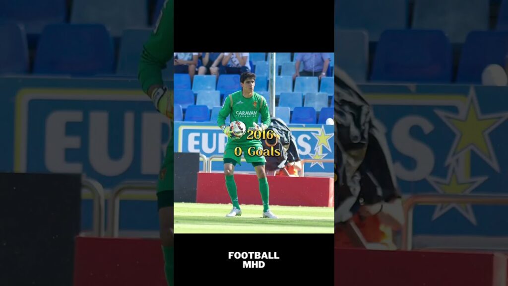 Yassine Bounou his goals over the years #shorts #viral #foryou #fypシ #bono #yassinebounou #alhilal