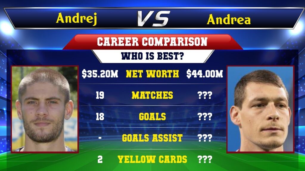 Andrej Kramaric VS Andrea Belotti Football Stats Andrej Kramaric VS Andrea Belotti Football Stats