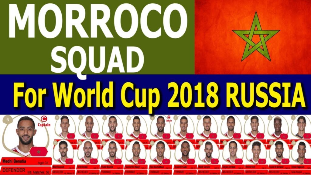 Morroco Football Team 23  man Squad For World Cup 2018 Russia | Medhi Benatia Captain